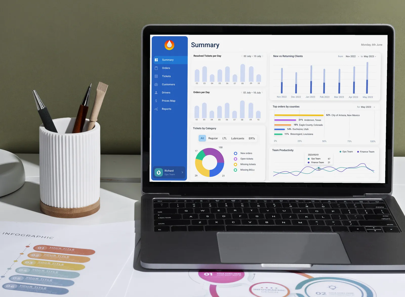 Oil rig logistics dashboard on a laptop