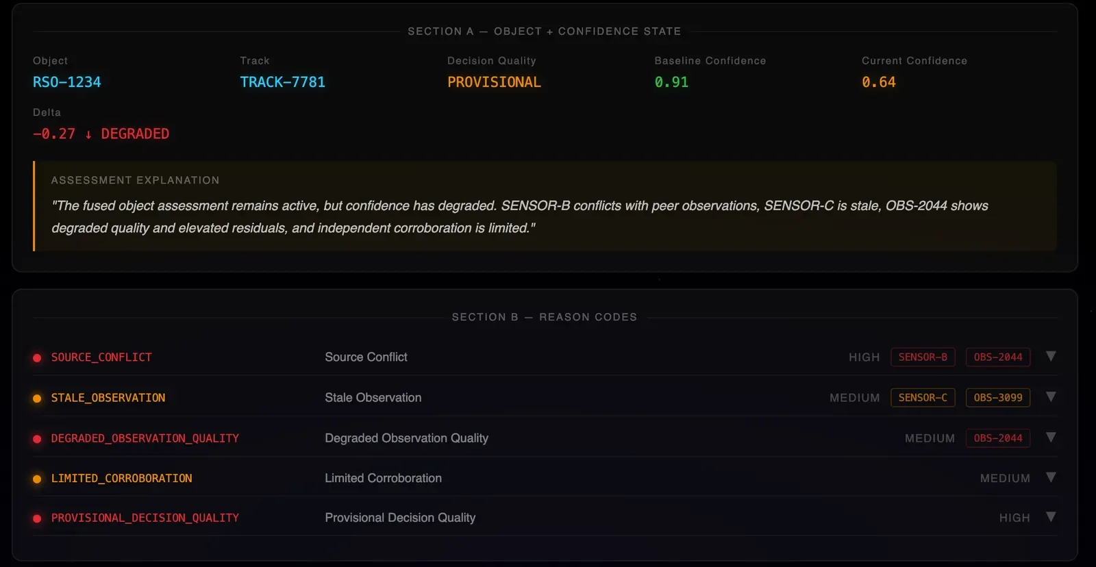 SDA Command Console: confidence state and reason codes for a tracked orbital object