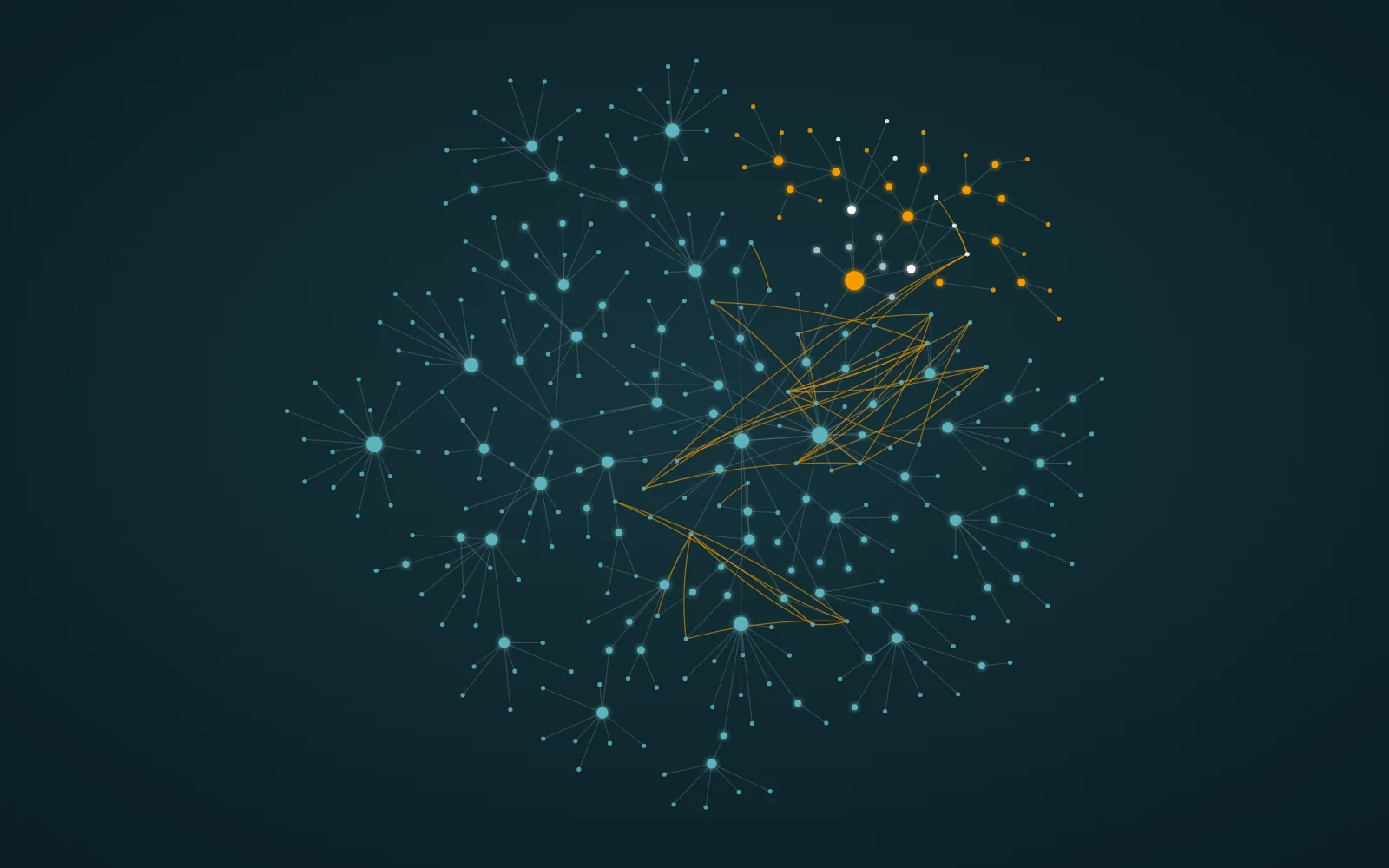Map of Super Brain: every dot is a real note or folder, orange lines are links between notes